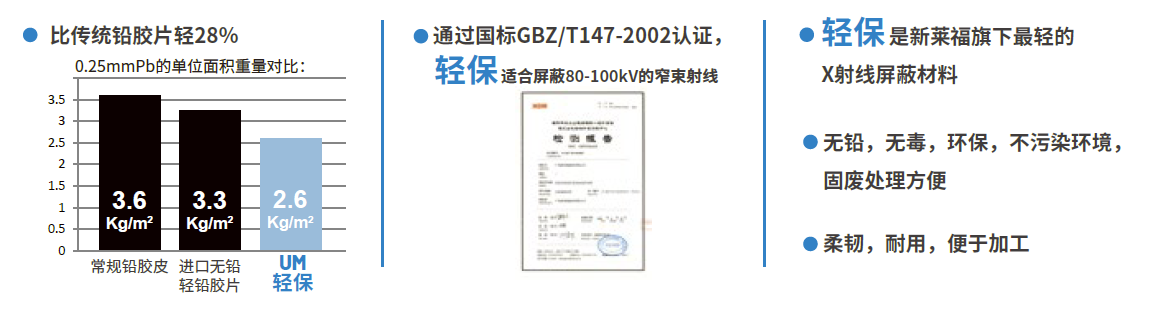 廣州新萊福新材料股份有限公司