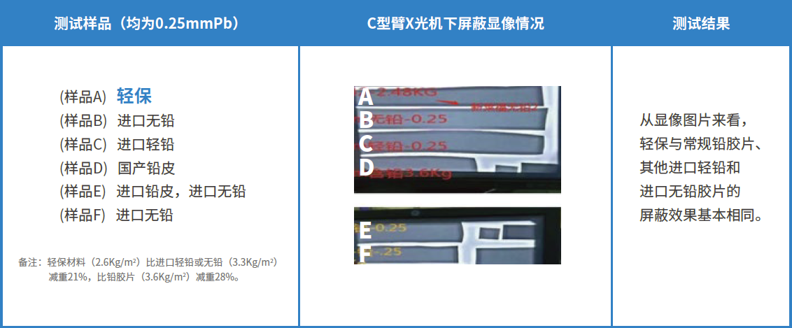 廣州新萊福新材料股份有限公司