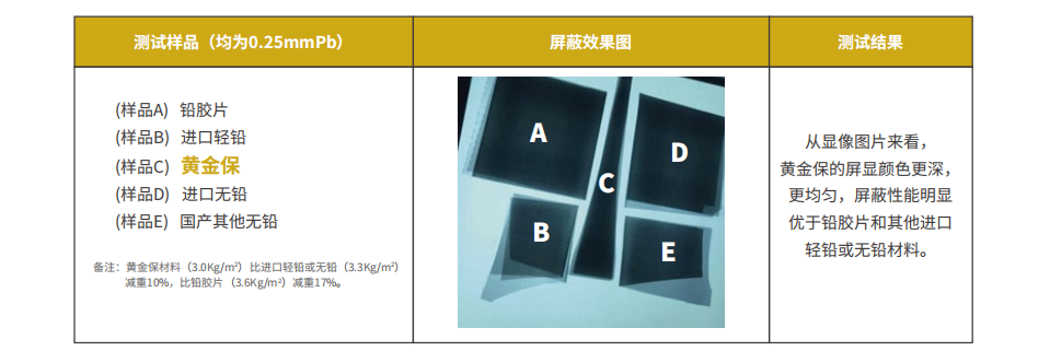 廣州新萊福新材料股份有限公司