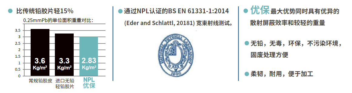 廣州新萊福新材料股份有限公司