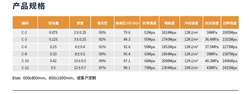 廣州新萊福新材料股份有限公司